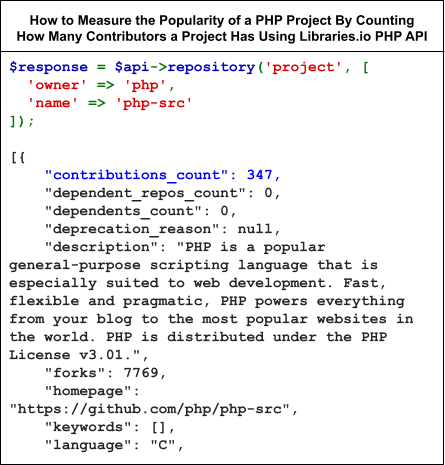 How to Measure the Popularity of a PHP Project By Counting How Many Contributors a Project Has Using Libraries.io PHP API